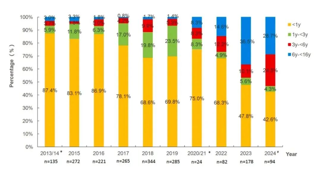 首页-MG视讯厅真人官方网站