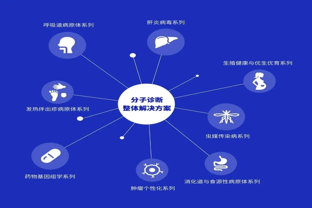 首页-MG视讯厅真人官方网站