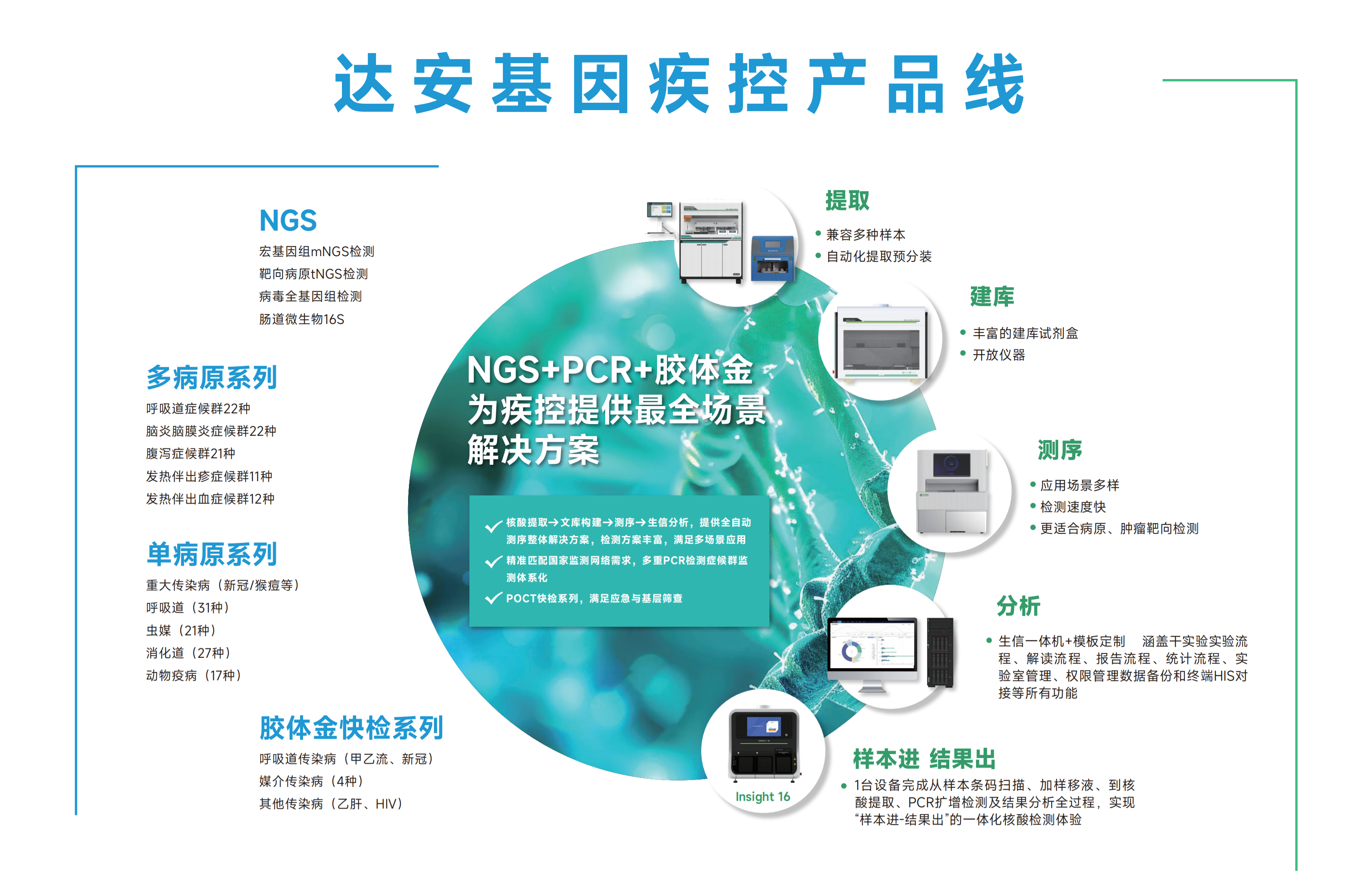 首页-MG视讯厅真人官方网站